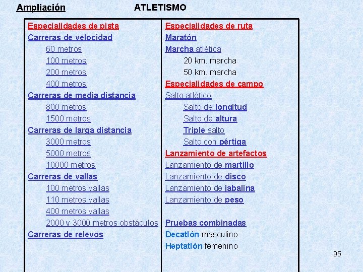 Ampliación ATLETISMO Especialidades de pista Carreras de velocidad 60 metros 100 metros 200 metros