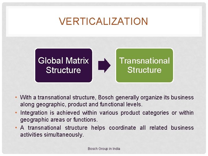 VERTICALIZATION Global Matrix Structure Transnational Structure • With a transnational structure, Bosch generally organize