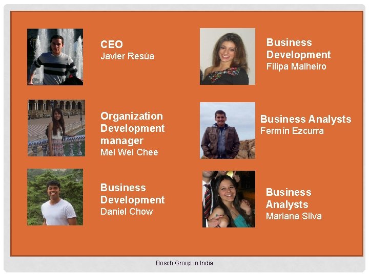 Business Development CEO Javier Resúa Filipa Malheiro Organization Development manager Business Analysts Fermín Ezcurra