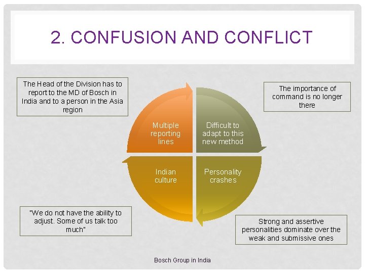 2. CONFUSION AND CONFLICT The Head of the Division has to report to the