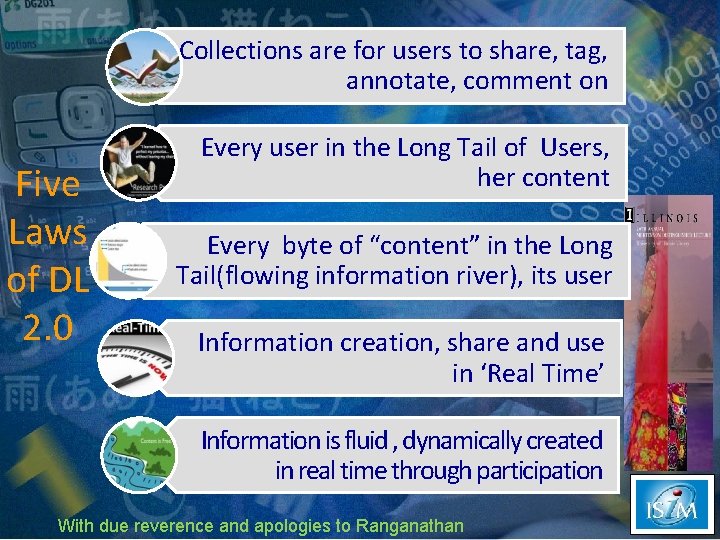 Collections are for users to share, tag, annotate, comment on Five Laws of DL