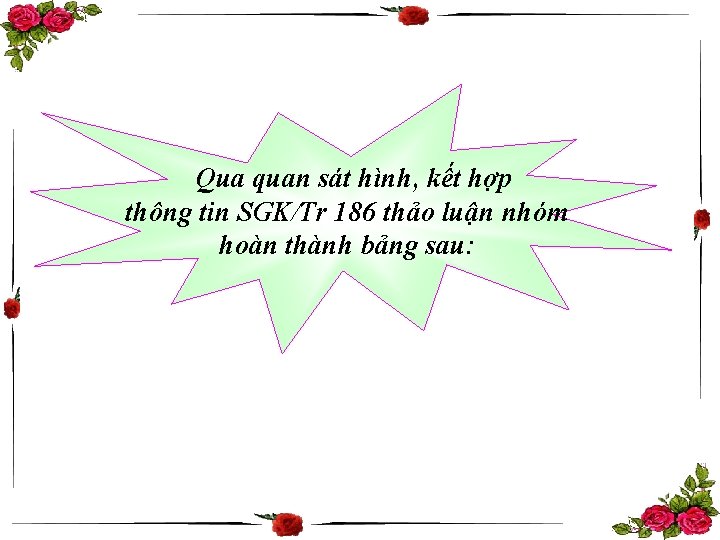 Qua quan sát hình, kết hợp thông tin SGK/Tr 186 thảo luận nhóm hoàn