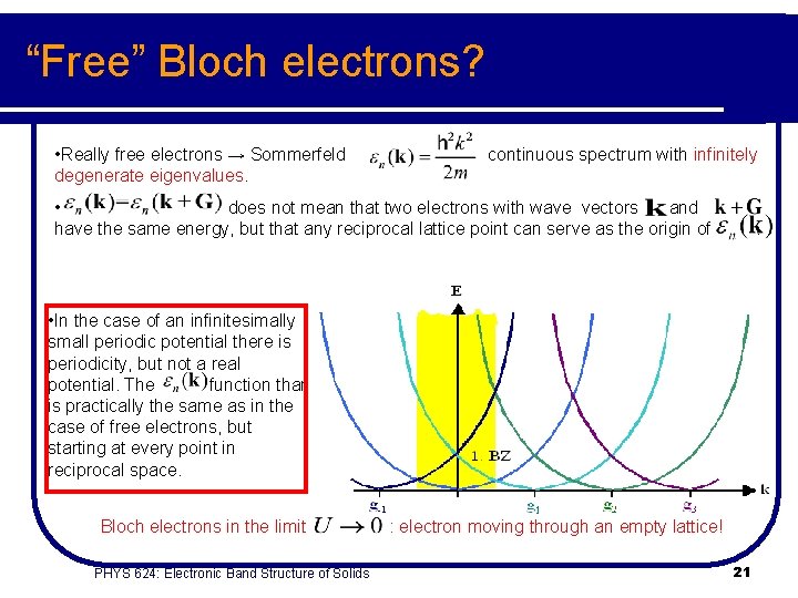 “Free” Bloch electrons? • Really free electrons → Sommerfeld continuous spectrum with infinitely degenerate