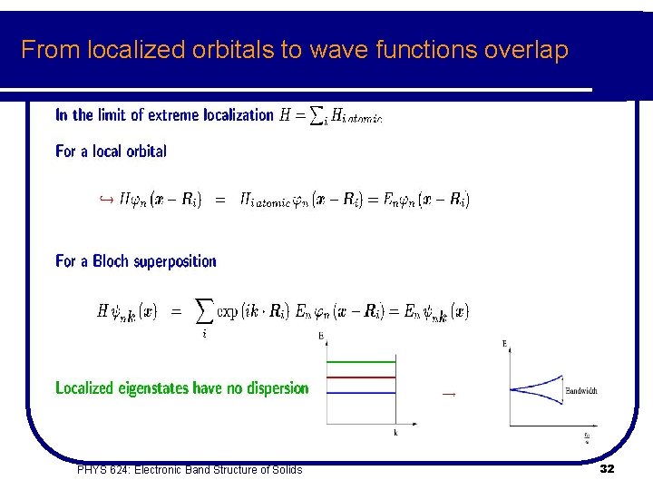 From localized orbitals to wave functions overlap PHYS 624: Electronic Band Structure of Solids