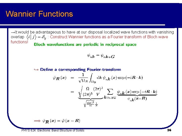 Wannier Functions →It would be advantageous to have at our disposal localized wave functions