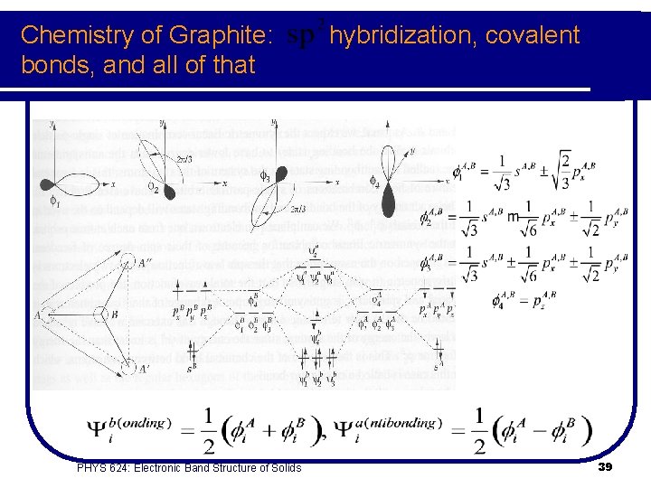Chemistry of Graphite: hybridization, covalent bonds, and all of that PHYS 624: Electronic Band