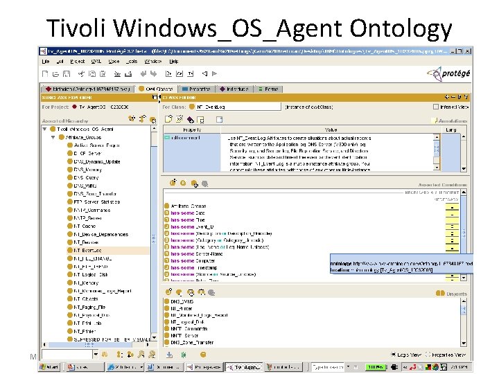 Tivoli Windows_OS_Agent Ontology March 8, 2007 32/1 K. Breitman / M. Perazolo 