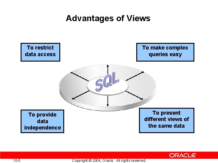 Advantages of Views To restrict data access To provide data independence 10 -5 To Advantages of Views To restrict data access To provide data independence 10 -5 To