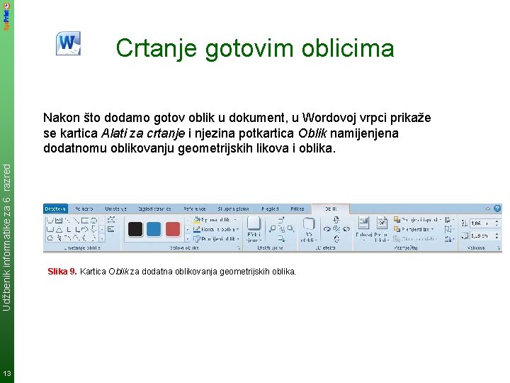 Crtanje gotovim oblicima Udžbenik informatike za 6. razred Nakon što dodamo gotov oblik u