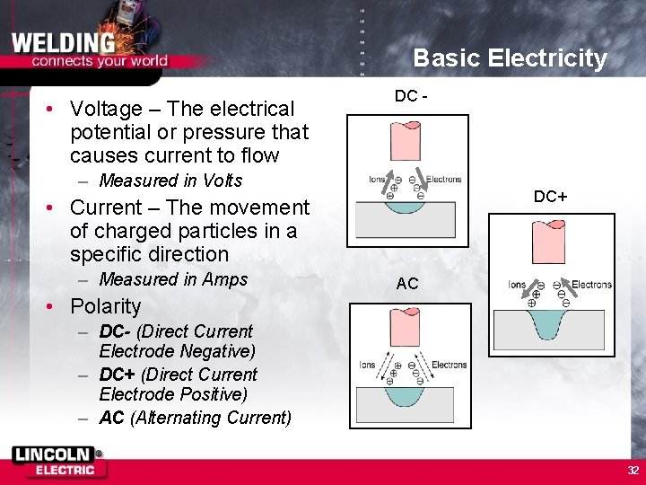 Basic Electricity • Voltage – The electrical potential or pressure that causes current to