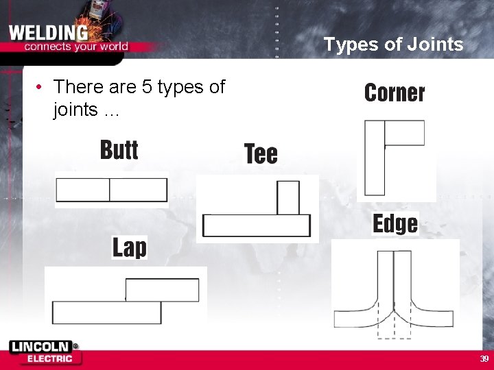 Types of Joints • There are 5 types of joints … 39 