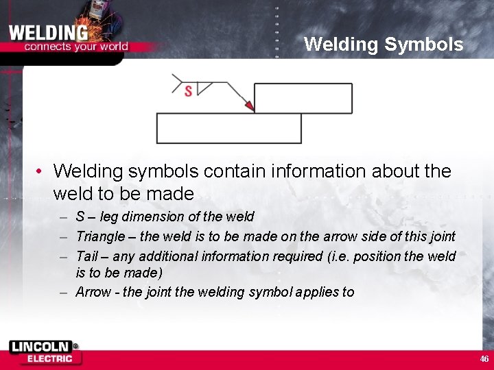 Welding Symbols • Welding symbols contain information about the weld to be made –