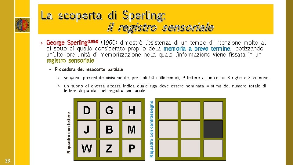 La scoperta di Sperling: il registro sensoriale › George Sperling(1934) (1960) dimostrò l’esistenza di