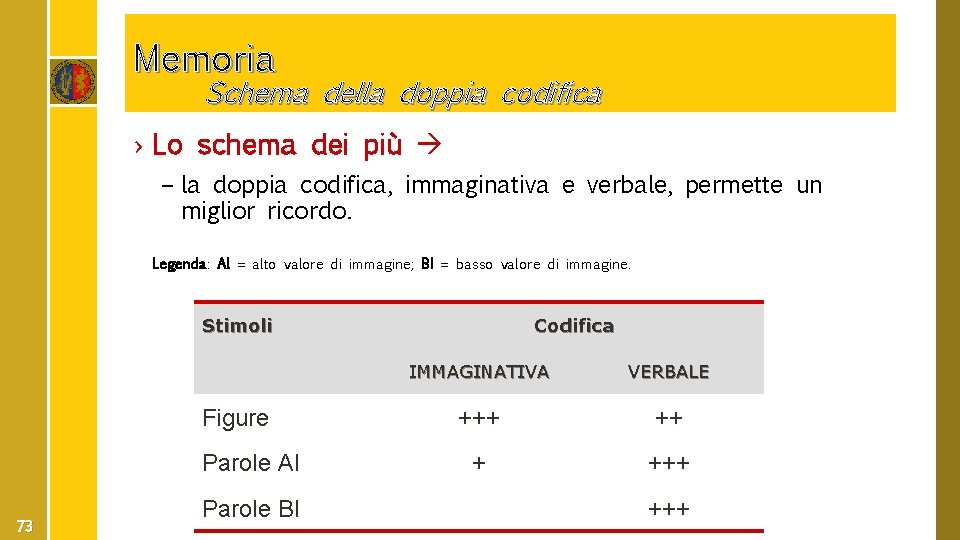 Memoria Schema della doppia codifica › Lo schema dei più – la doppia codifica,