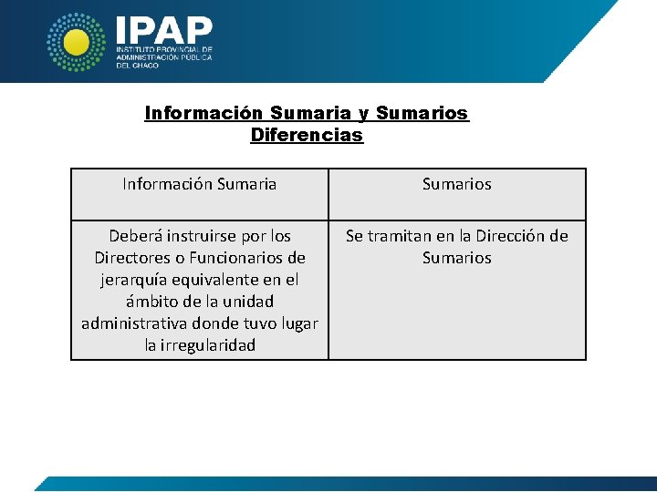 Información Sumaria y Sumarios Diferencias Información Sumaria Sumarios Deberá instruirse por los Directores o