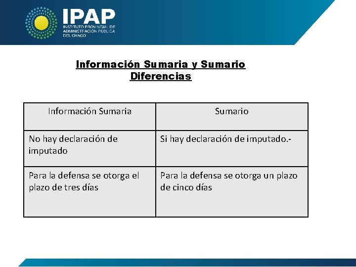 Información Sumaria y Sumario Diferencias Información Sumaria Sumario No hay declaración de imputado Si