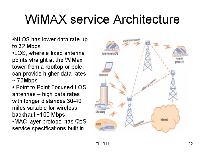 Wi. MAX service Architecture • NLOS has lower data rate up to 32 Mbps