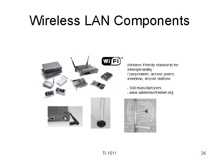 Wireless LAN Components TI-1011 26 