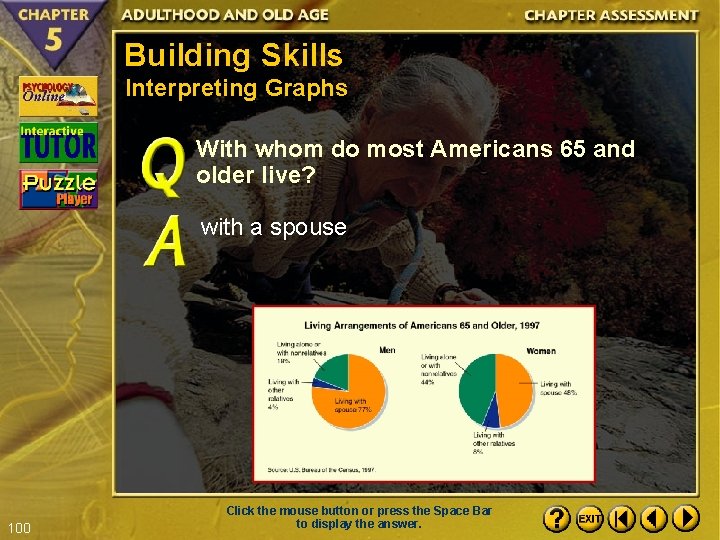 Building Skills Interpreting Graphs With whom do most Americans 65 and older live? with