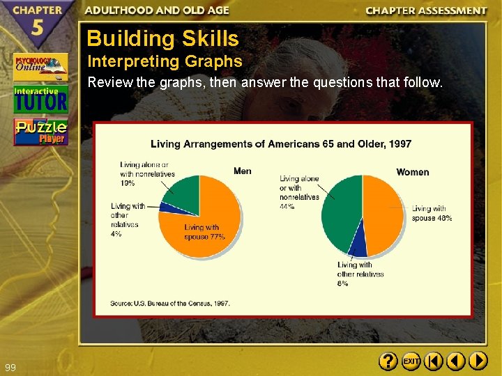 Building Skills Interpreting Graphs Review the graphs, then answer the questions that follow. 99