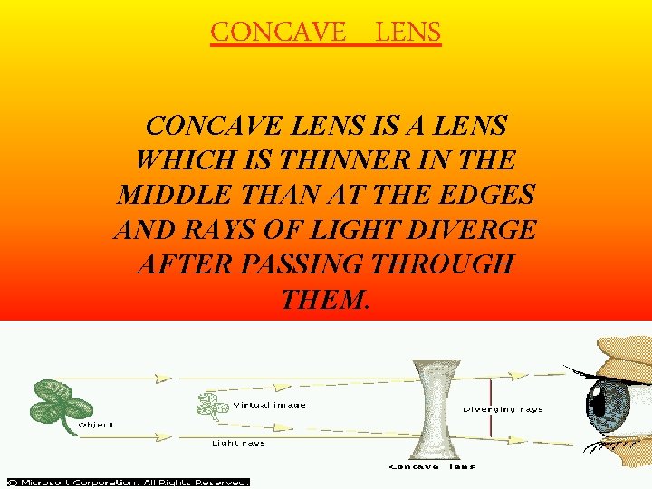 CONCAVE LENS IS A LENS WHICH IS THINNER IN THE MIDDLE THAN AT THE