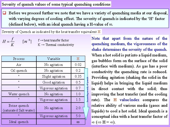 Severity of quench values of some typical quenching conditions q Before we proceed further