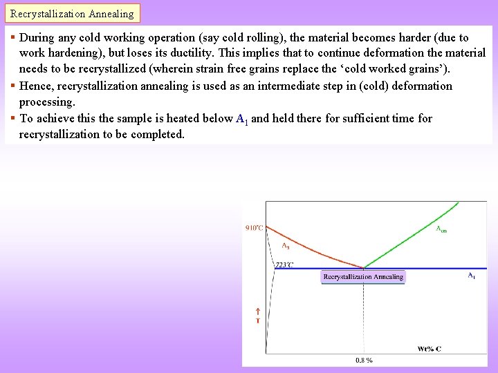 Recrystallization Annealing § During any cold working operation (say cold rolling), the material becomes