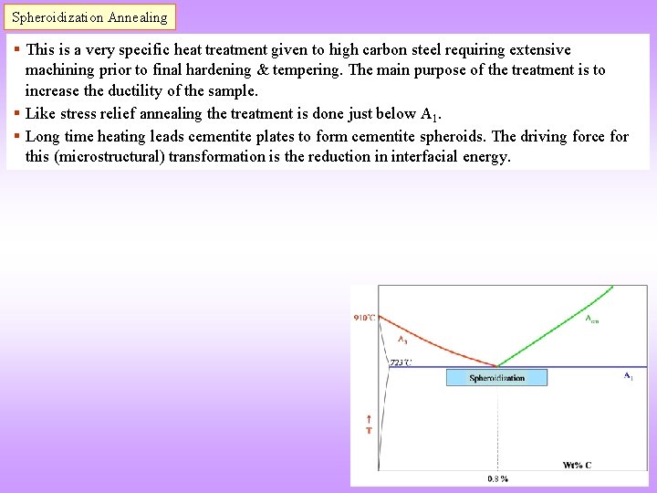 Spheroidization Annealing § This is a very specific heat treatment given to high carbon