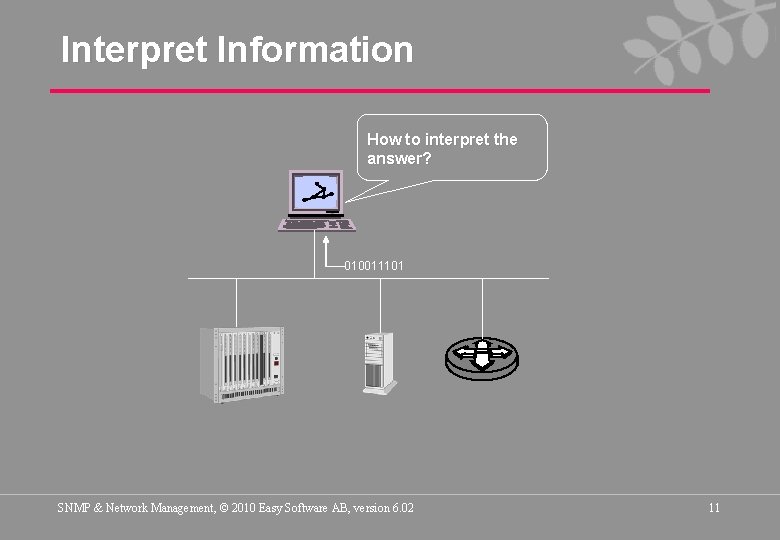 Interpret Information How to interpret the answer? 010011101 SNMP & Network Management, © 2010