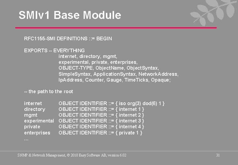 SMIv 1 Base Module RFC 1155 -SMI DEFINITIONS : : = BEGIN EXPORTS --