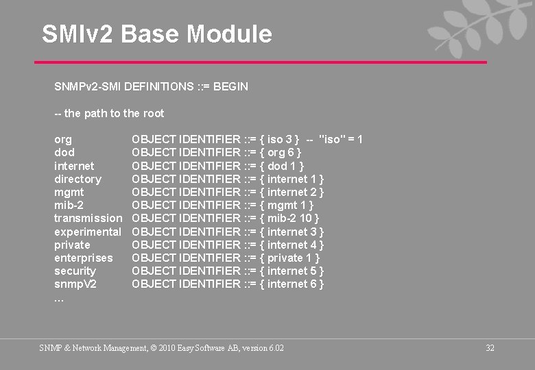 SMIv 2 Base Module SNMPv 2 -SMI DEFINITIONS : : = BEGIN -- the
