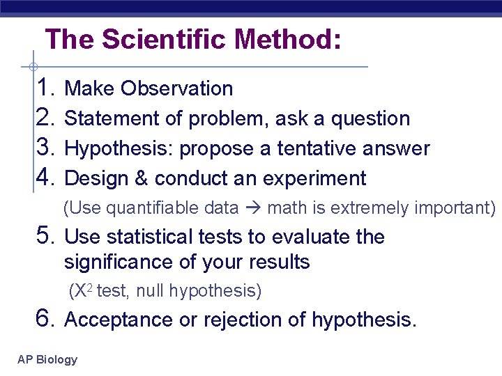 The Scientific Method: 1. Make Observation 2. Statement of problem, ask a question 3.