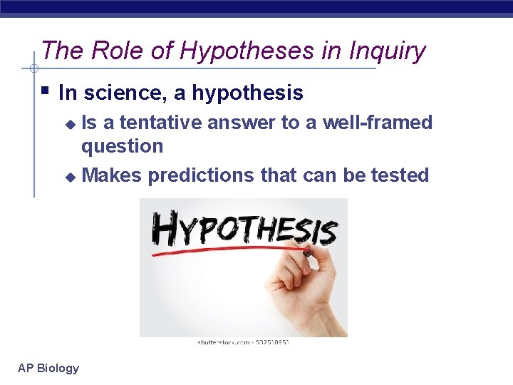The Role of Hypotheses in Inquiry § In science, a hypothesis Is a tentative