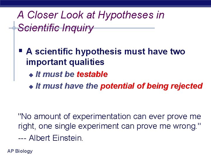 A Closer Look at Hypotheses in Scientific Inquiry § A scientific hypothesis must have