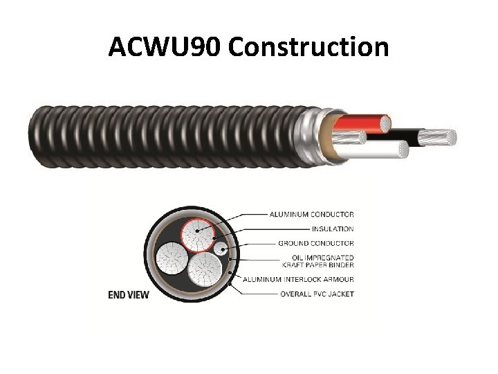 ACWU 90 Construction 