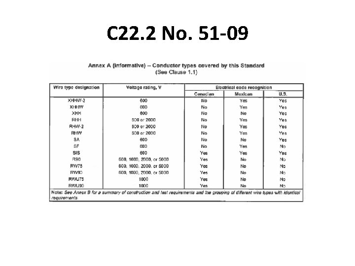 C 22. 2 No. 51 -09 