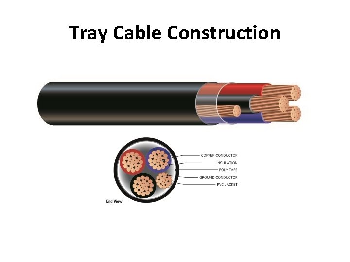 Tray Cable Construction 