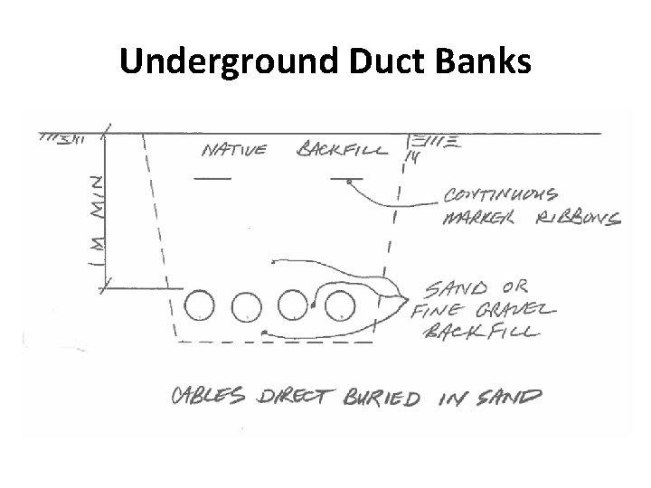 Underground Duct Banks 