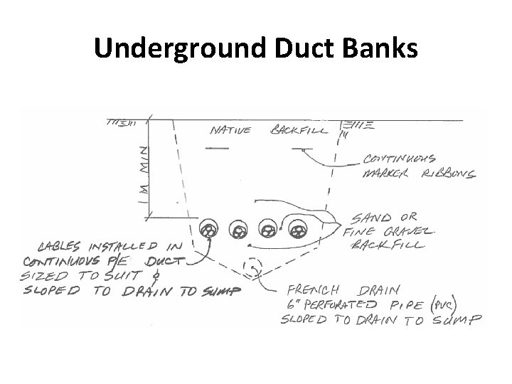 Underground Duct Banks 