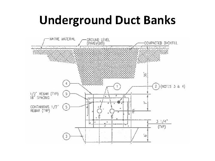 Underground Duct Banks 