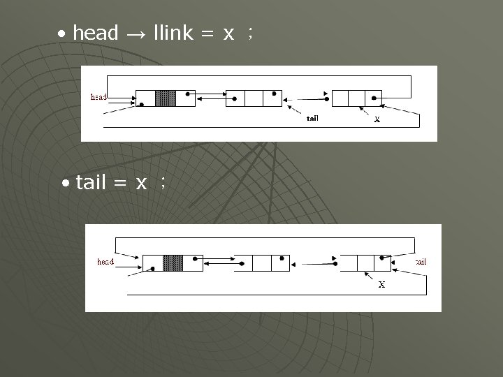  • head → llink = x ； • tail = x ； 