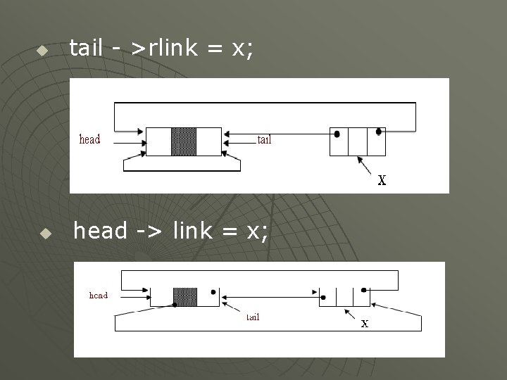u tail - >rlink = x; u head -> link = x; 