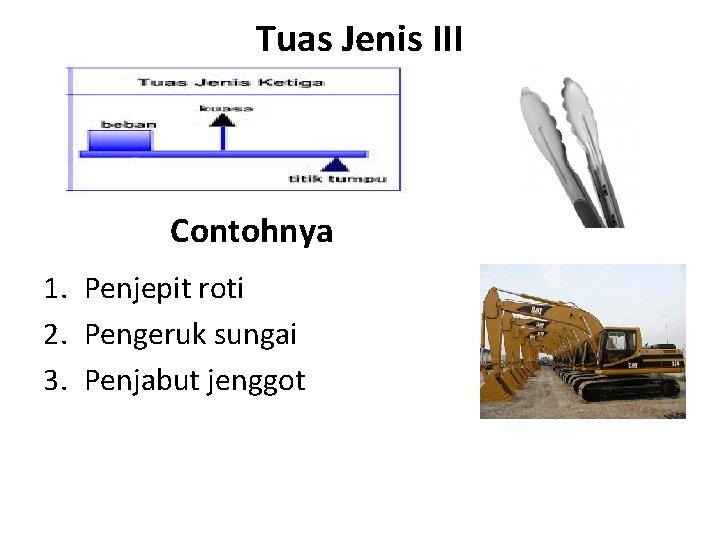 Tuas Jenis III Contohnya 1. Penjepit roti 2. Pengeruk sungai 3. Penjabut jenggot 