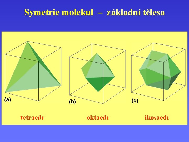 Symetrie molekul – základní tělesa (a ) (c ) (b ) tetraedr oktaedr ikosaedr