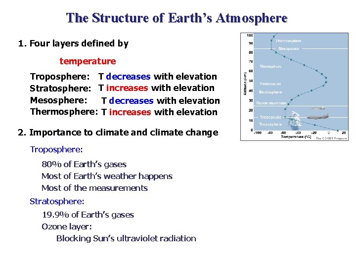 The Structure of Earth’s Atmosphere 1. Four layers defined by temperature Troposphere: T decreases