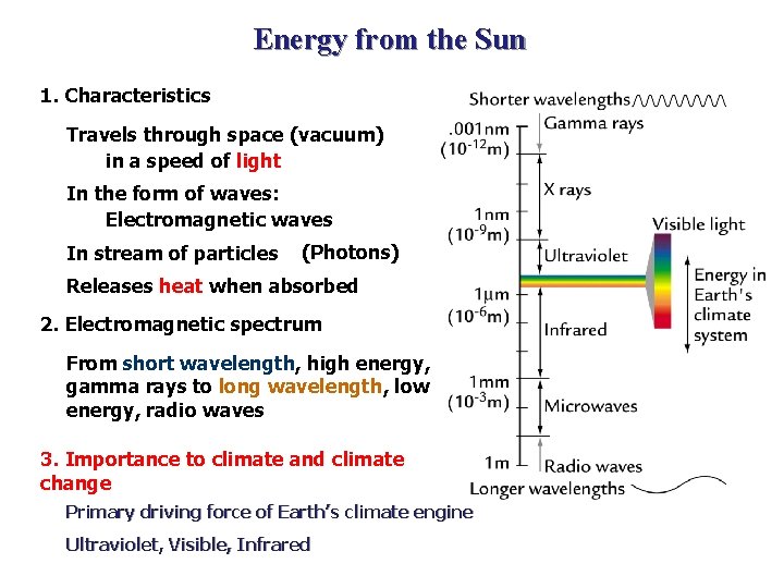 Energy from the Sun 1. Characteristics Travels through space (vacuum) in a speed of