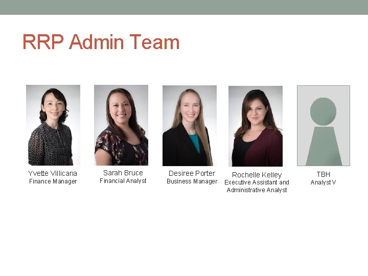 RRP Admin Team Yvette Villicana Finance Manager Sarah Bruce Financial Analyst Desiree Porter Business