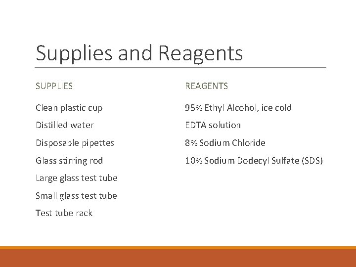 Supplies and Reagents SUPPLIES REAGENTS Clean plastic cup 95% Ethyl Alcohol, ice cold Distilled