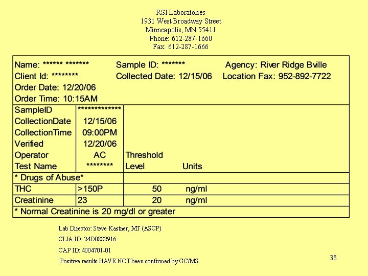 RSI Laboratories 1931 West Broadway Street Minneapolis, MN 55411 Phone: 612 -287 -1660 Fax: RSI Laboratories 1931 West Broadway Street Minneapolis, MN 55411 Phone: 612 -287 -1660 Fax: