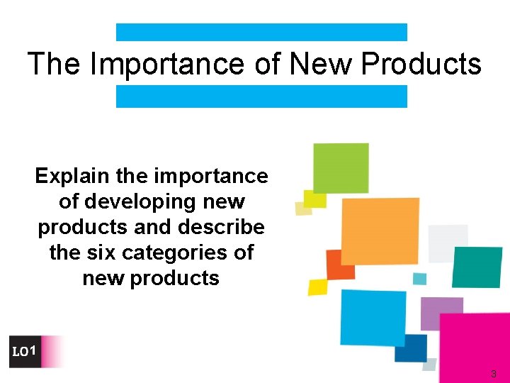 The Importance of New Products Explain the importance of developing new products and describe